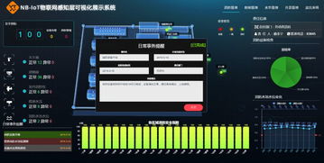 來北京物聯(lián)網(wǎng)展，驛通為您揭秘物聯(lián)網(wǎng)世界