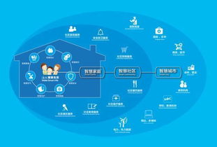 海爾U+物聯(lián)網平臺 上海設計雙年展上的智慧之光