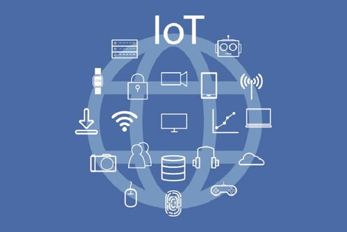 物聯網時代下，金融業的智能化蛻變 技術賦能與服務革新